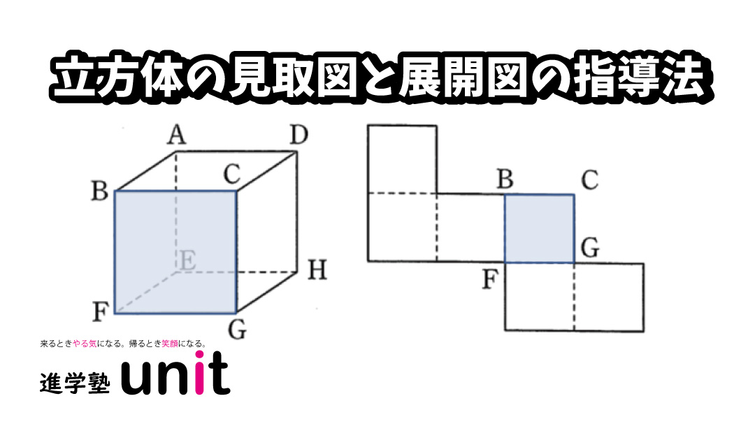 立方体の見取図と展開図の指導法 2 進学塾unit