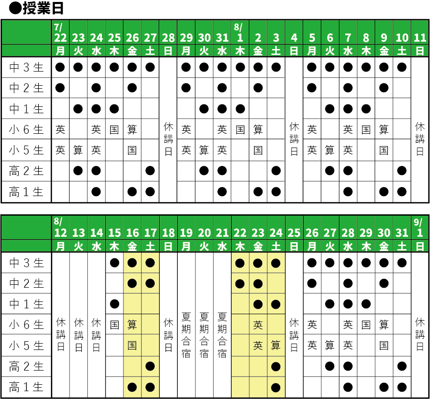 進学塾unit夏期講習日程