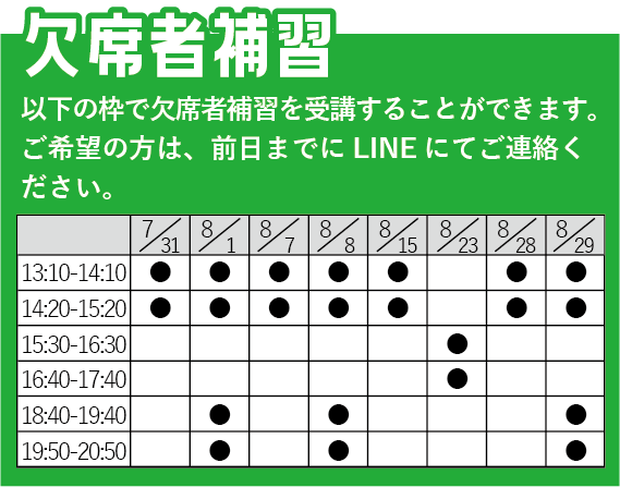 欠席者補習